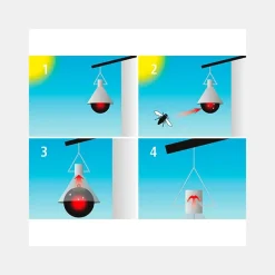 Anti-Mouches Écuries|Pièges Anti-Insectes^Piège à Taons TaonX Mini KERBL